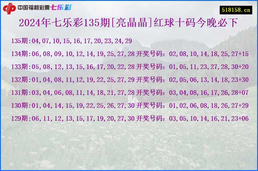 2024年七乐彩135期[亮晶晶]红球十码今晚必下