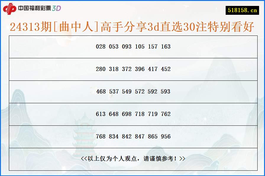 24313期[曲中人]高手分享3d直选30注特别看好