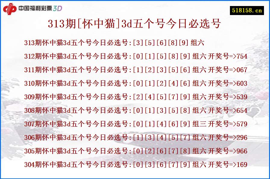 313期[怀中猫]3d五个号今日必选号