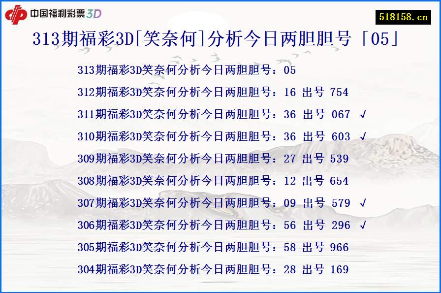 313期福彩3D[笑奈何]分析今日两胆胆号「05」