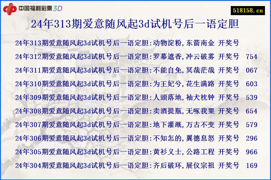 24年313期爱意随风起3d试机号后一语定胆