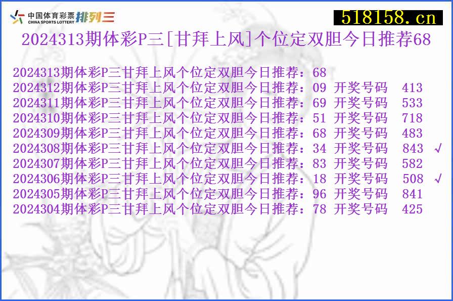 2024313期体彩P三[甘拜上风]个位定双胆今日推荐68