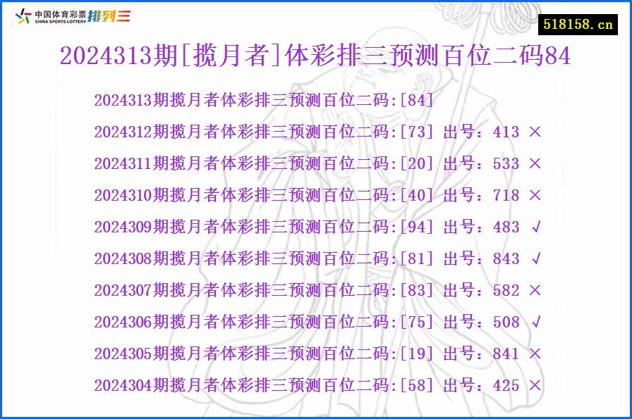 2024313期[揽月者]体彩排三预测百位二码84