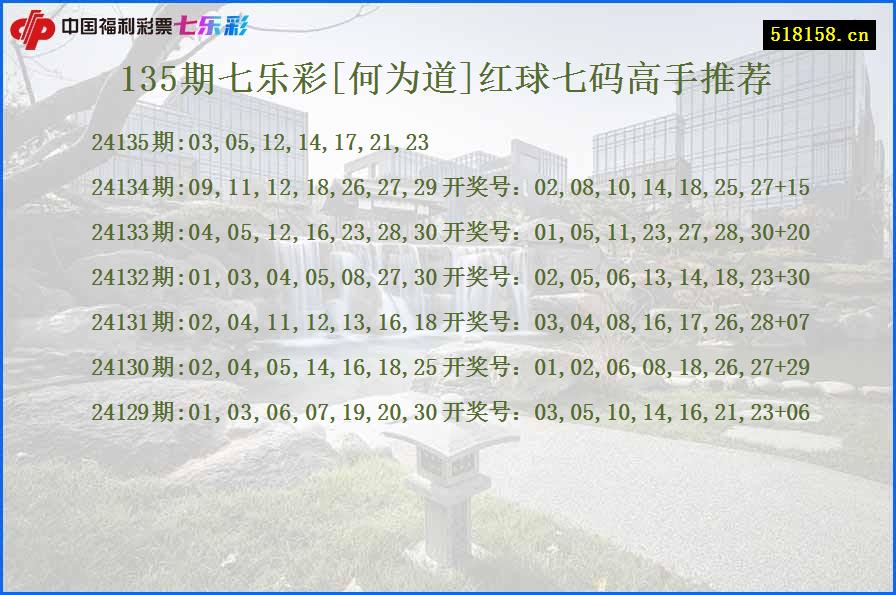 135期七乐彩[何为道]红球七码高手推荐