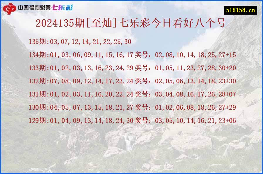 2024135期[至灿]七乐彩今日看好八个号