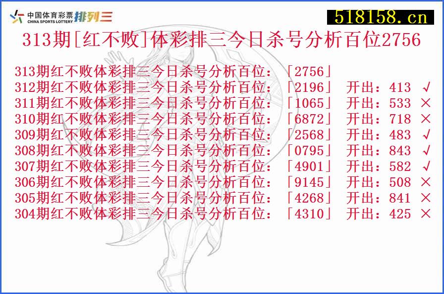 313期[红不败]体彩排三今日杀号分析百位2756