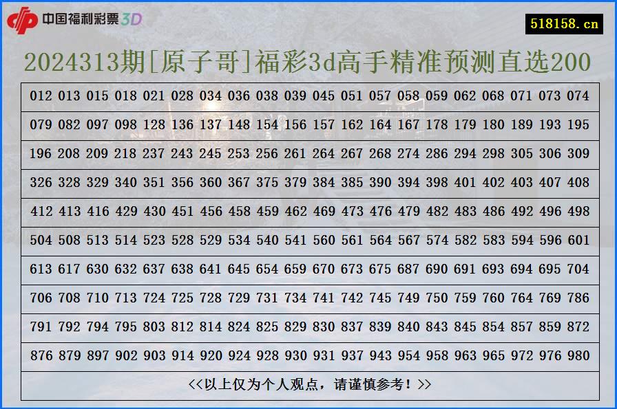 2024313期[原子哥]福彩3d高手精准预测直选200