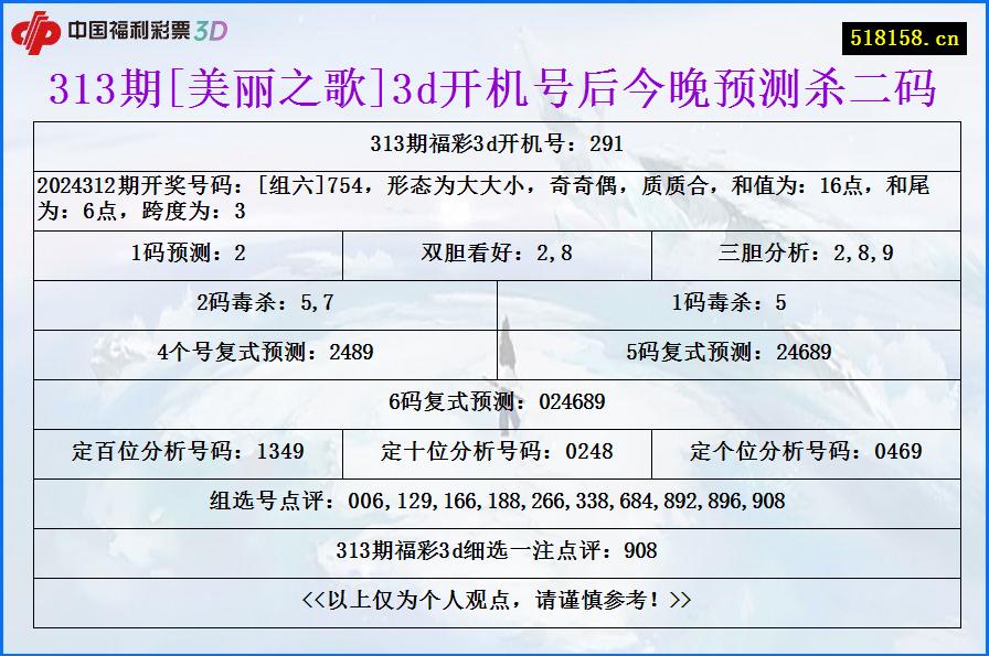 313期[美丽之歌]3d开机号后今晚预测杀二码