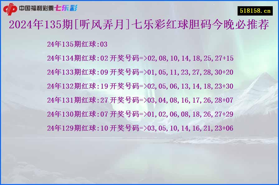 2024年135期[听风弄月]七乐彩红球胆码今晚必推荐