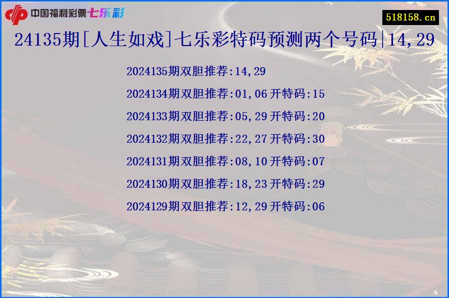 24135期[人生如戏]七乐彩特码预测两个号码|14,29