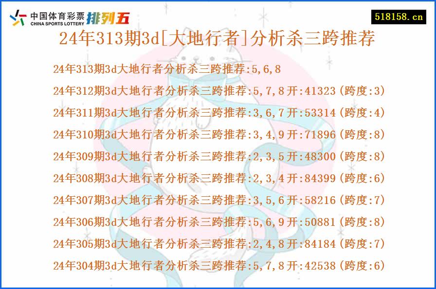 24年313期3d[大地行者]分析杀三跨推荐