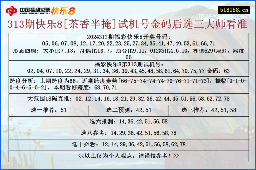 313期快乐8[茶香半掩]试机号金码后选三大师看准