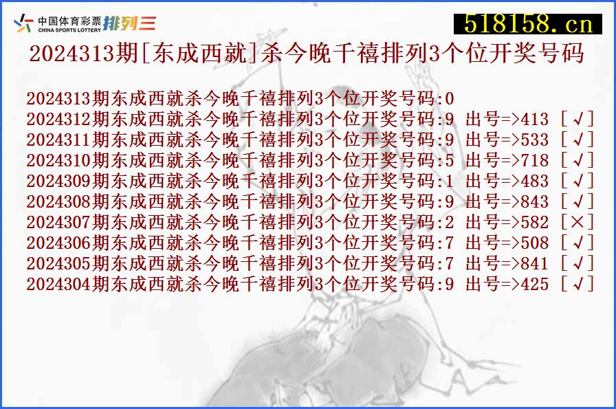 2024313期[东成西就]杀今晚千禧排列3个位开奖号码