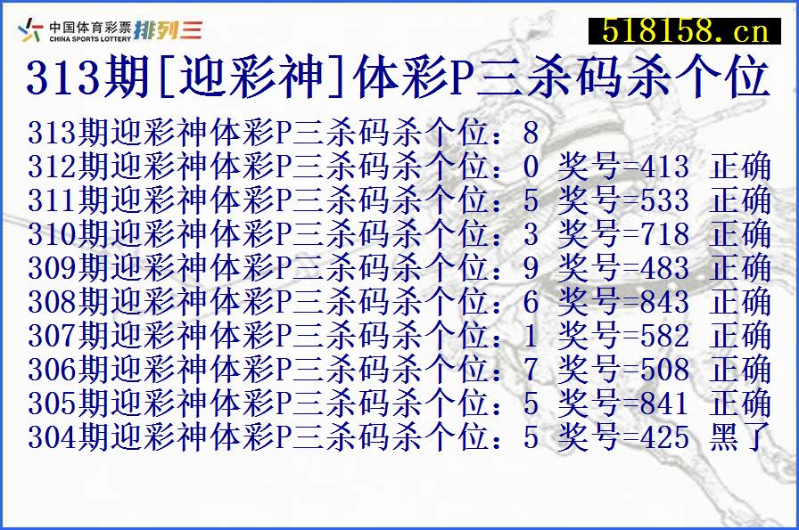 313期[迎彩神]体彩P三杀码杀个位