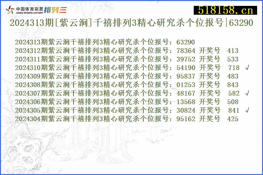 2024313期[紫云涧]千禧排列3精心研究杀个位报号|63290