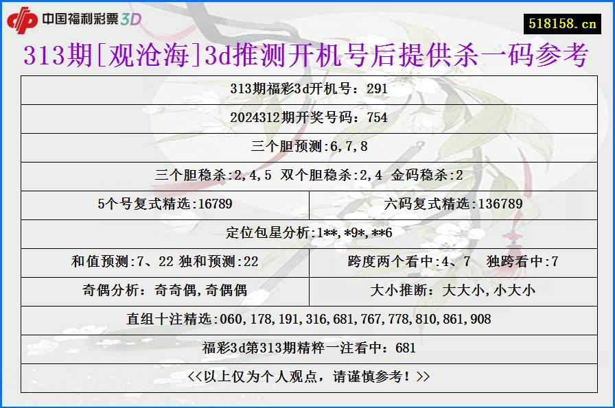 313期[观沧海]3d推测开机号后提供杀一码参考