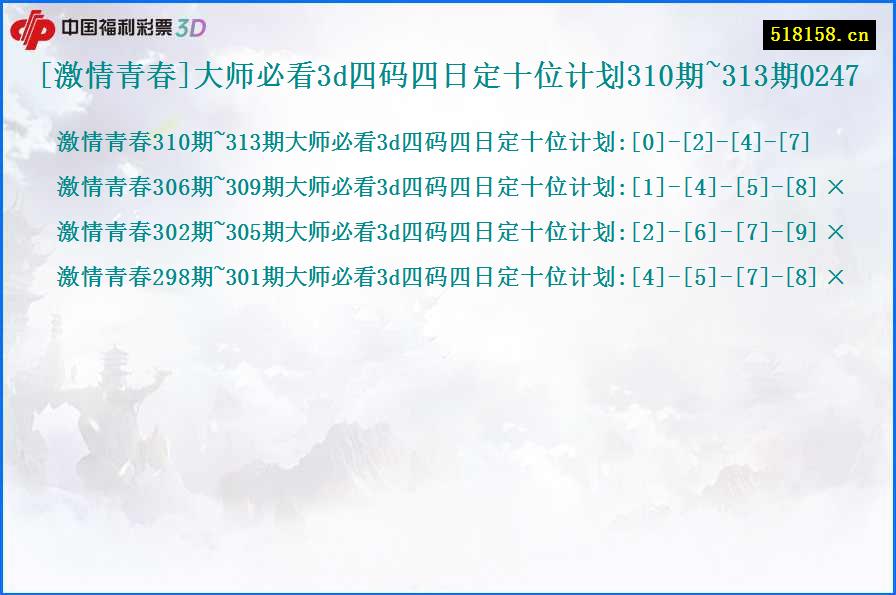 [激情青春]大师必看3d四码四日定十位计划310期~313期0247