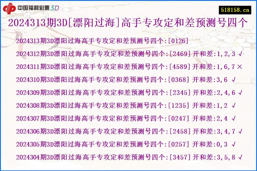 2024313期3D[漂阳过海]高手专攻定和差预测号四个