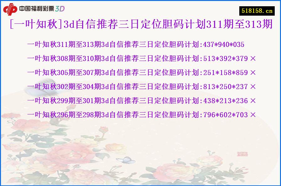 [一叶知秋]3d自信推荐三日定位胆码计划311期至313期