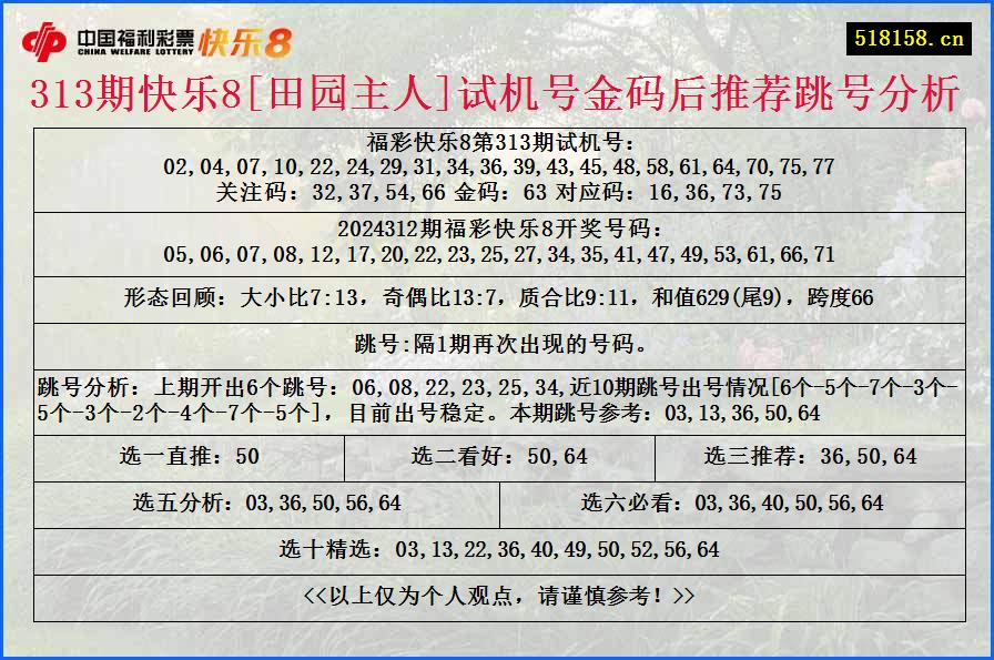 313期快乐8[田园主人]试机号金码后推荐跳号分析