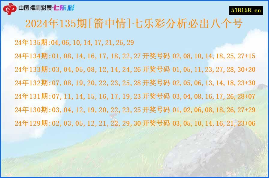 2024年135期[箭中情]七乐彩分析必出八个号