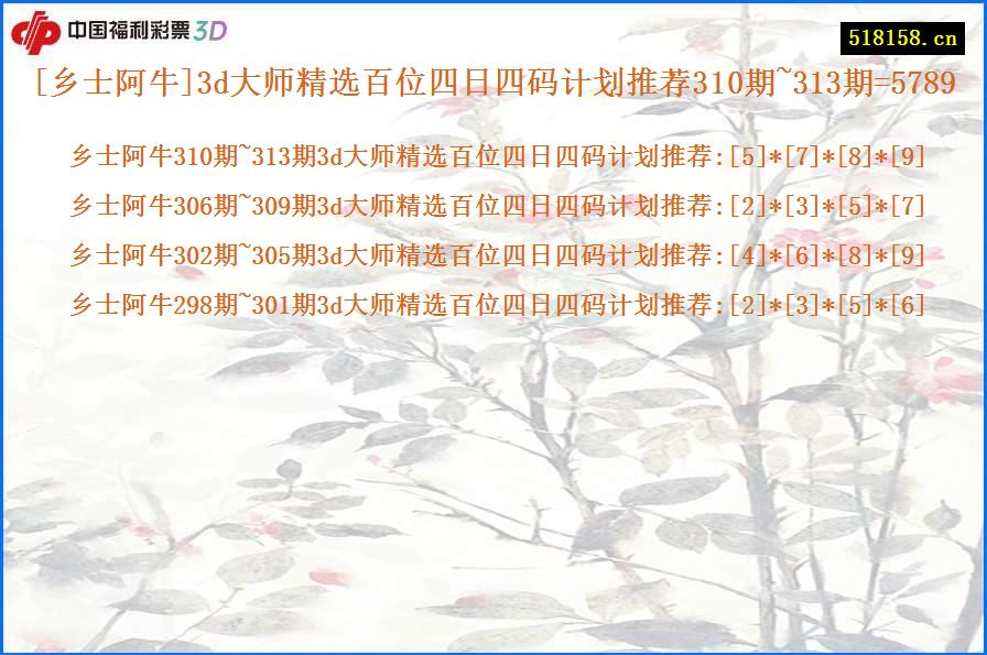 [乡士阿牛]3d大师精选百位四日四码计划推荐310期~313期=5789