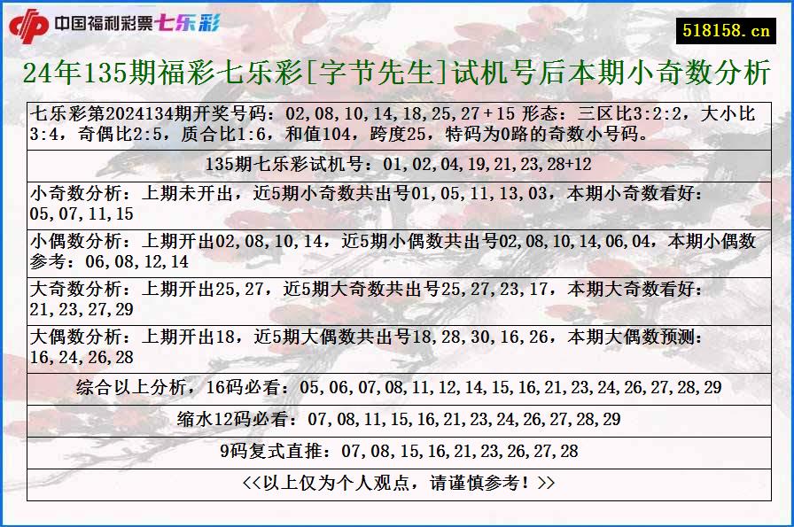 24年135期福彩七乐彩[字节先生]试机号后本期小奇数分析