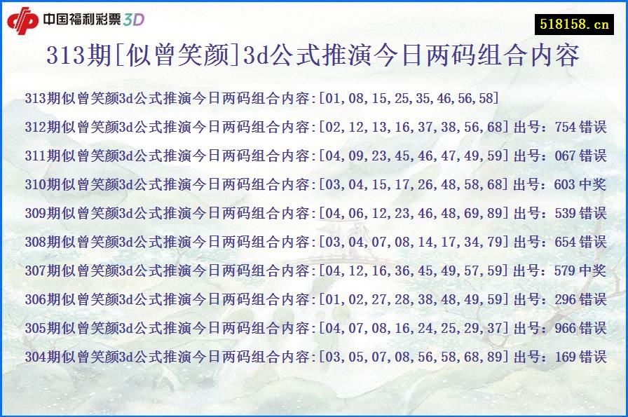 313期[似曾笑颜]3d公式推演今日两码组合内容