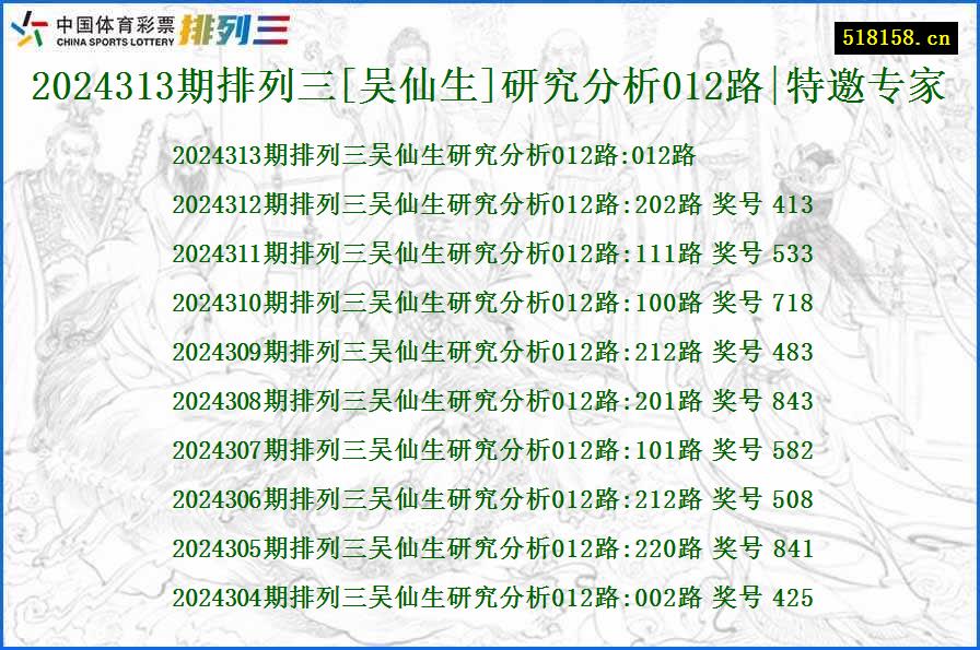 2024313期排列三[吴仙生]研究分析012路|特邀专家