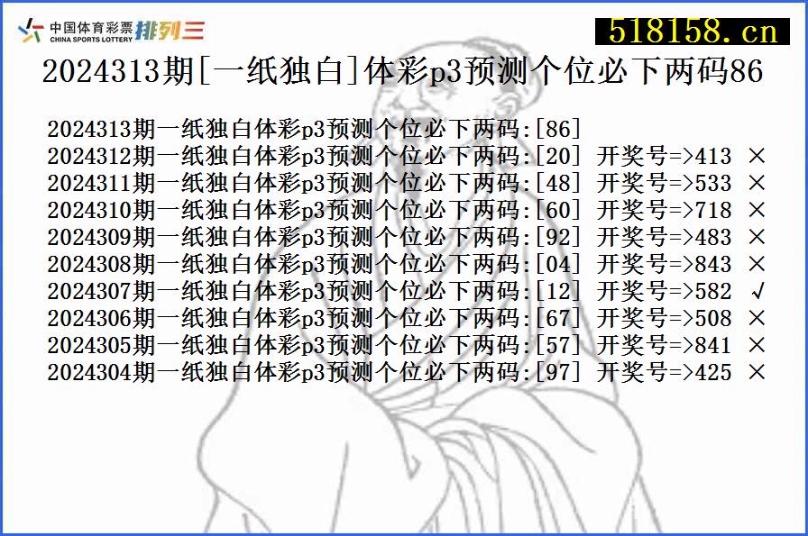 2024313期[一纸独白]体彩p3预测个位必下两码86