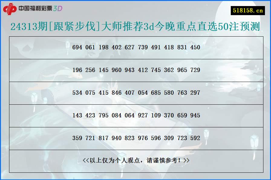 24313期[跟紧步伐]大师推荐3d今晚重点直选50注预测