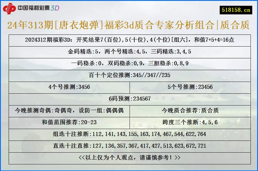 24年313期[唐衣炮弹]福彩3d质合专家分析组合|质合质