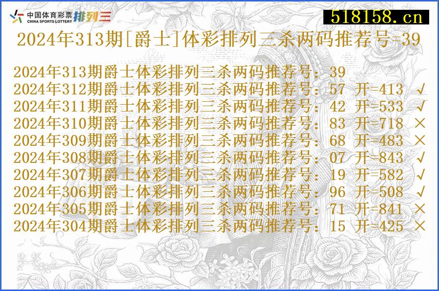 2024年313期[爵士]体彩排列三杀两码推荐号=39