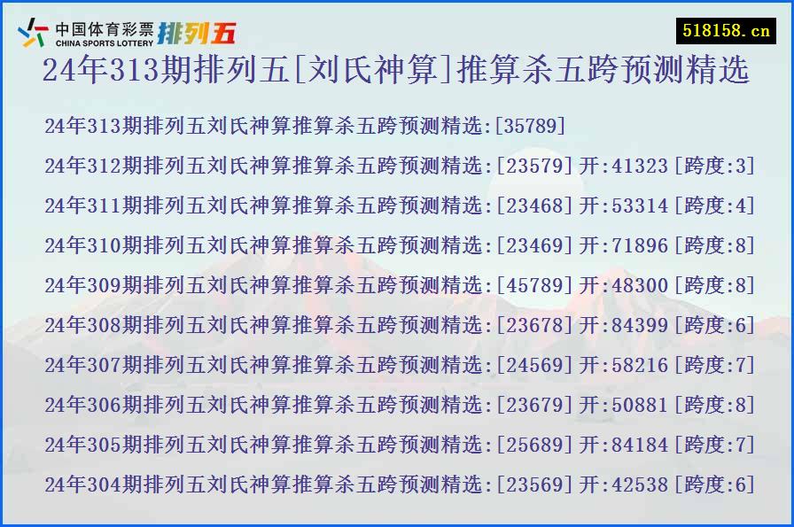 24年313期排列五[刘氏神算]推算杀五跨预测精选