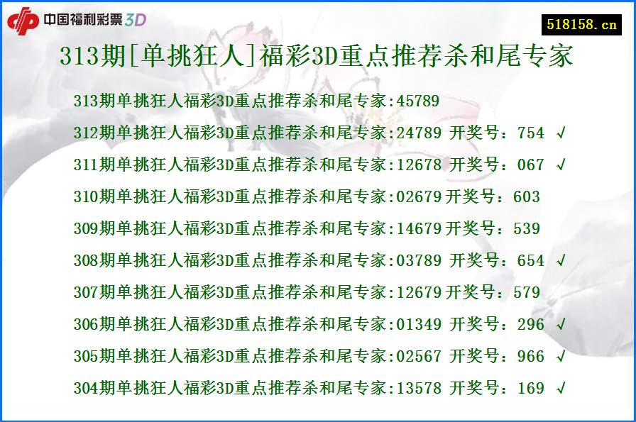 313期[单挑狂人]福彩3D重点推荐杀和尾专家