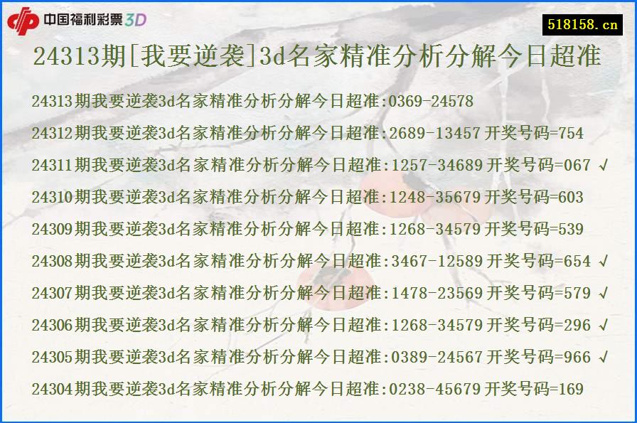 24313期[我要逆袭]3d名家精准分析分解今日超准