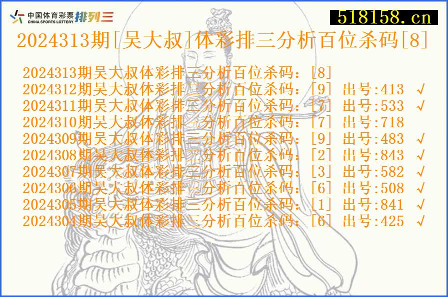 2024313期[吴大叔]体彩排三分析百位杀码[8]