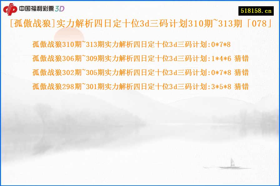 [孤傲战狼]实力解析四日定十位3d三码计划310期~313期「078」