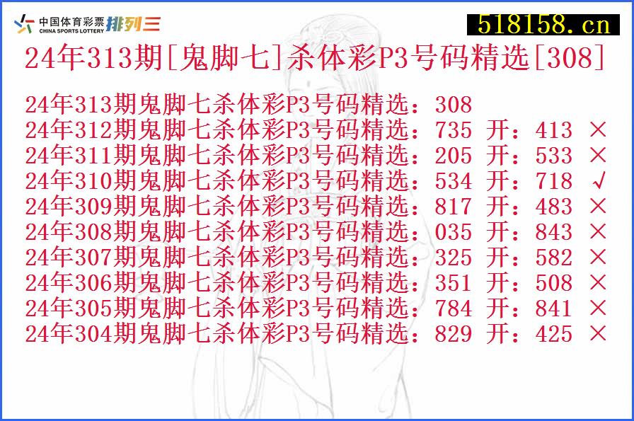 24年313期[鬼脚七]杀体彩P3号码精选[308]