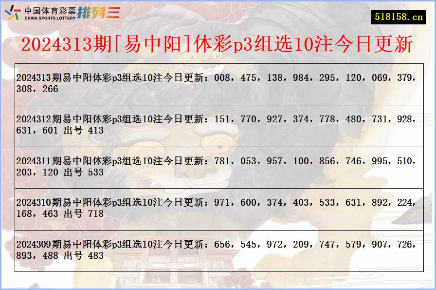 2024313期[易中阳]体彩p3组选10注今日更新