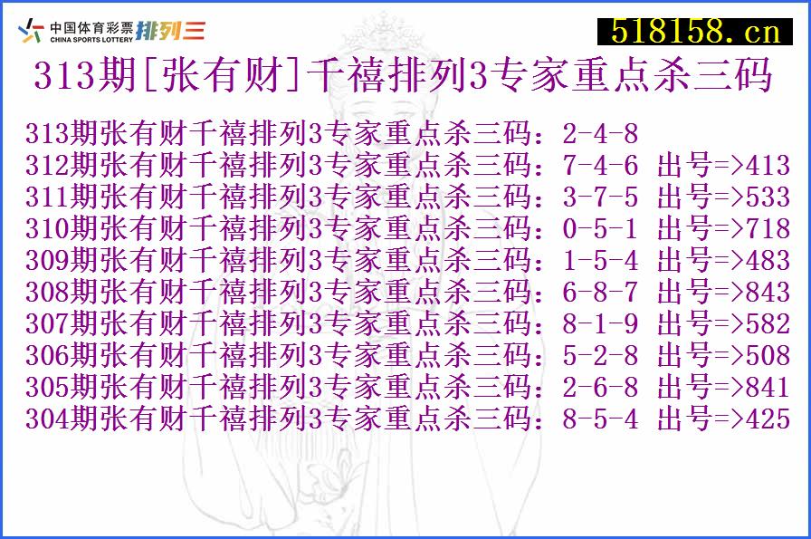 313期[张有财]千禧排列3专家重点杀三码