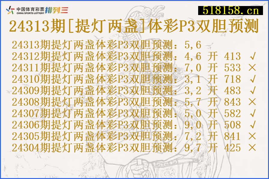 24313期[提灯两盏]体彩P3双胆预测