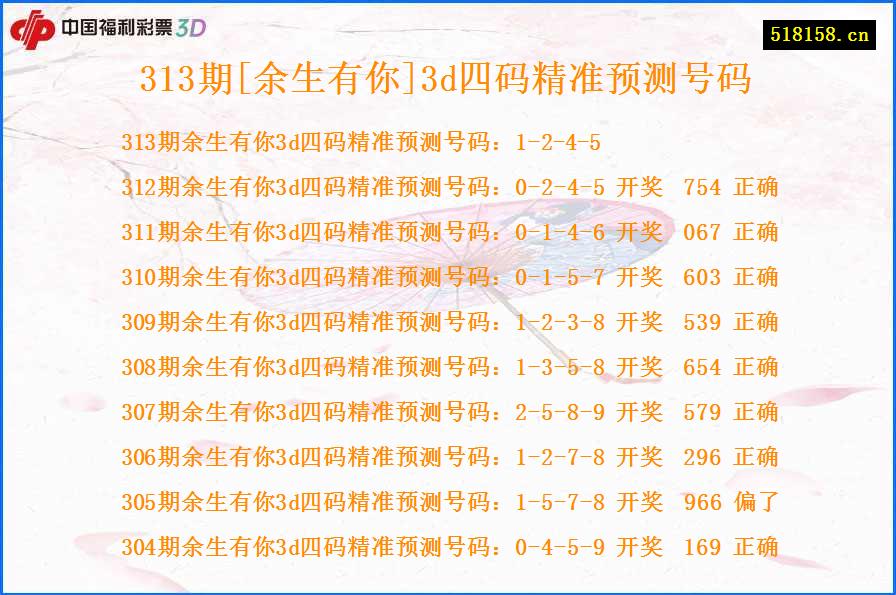 313期[余生有你]3d四码精准预测号码