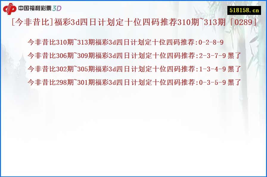 [今非昔比]福彩3d四日计划定十位四码推荐310期~313期「0289」