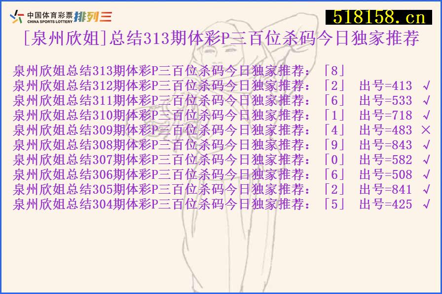 [泉州欣姐]总结313期体彩P三百位杀码今日独家推荐