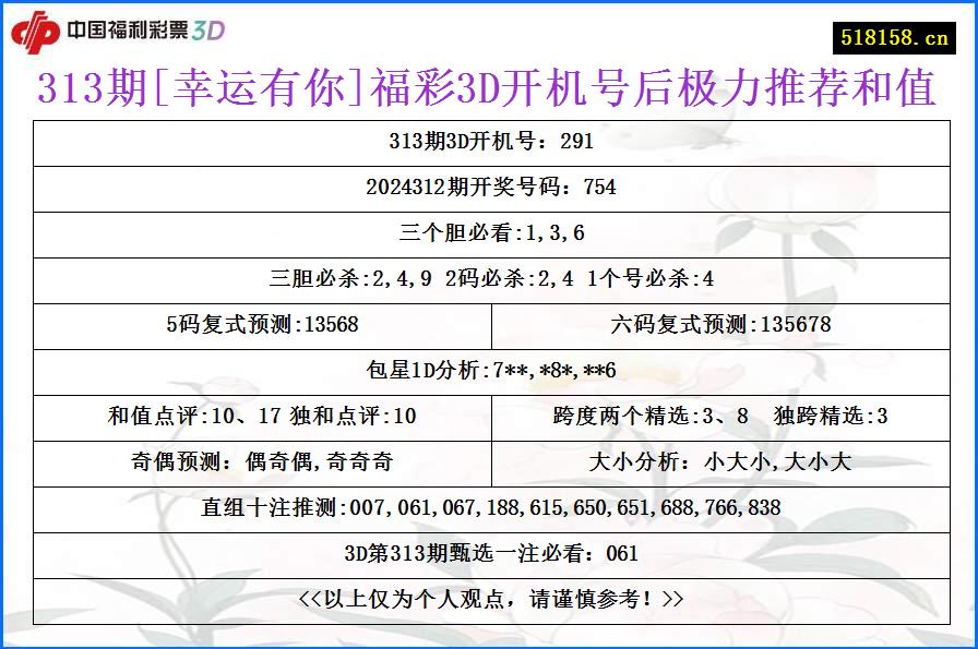 313期[幸运有你]福彩3D开机号后极力推荐和值