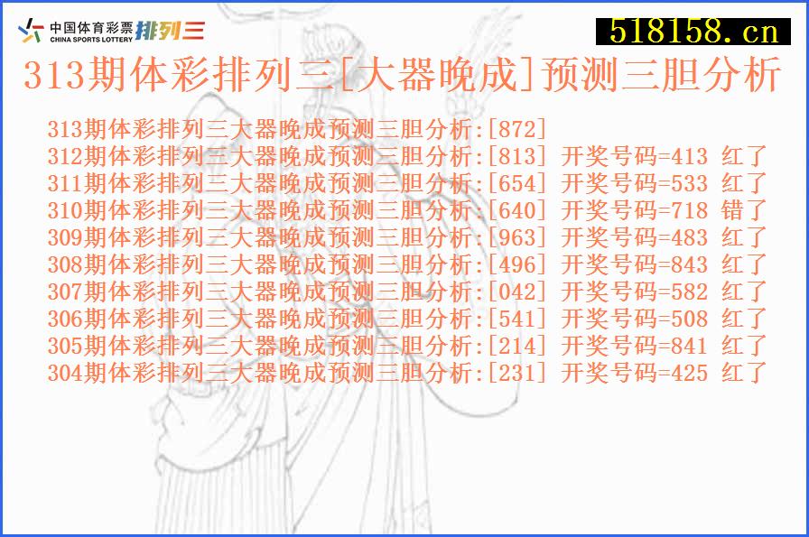 313期体彩排列三[大器晚成]预测三胆分析