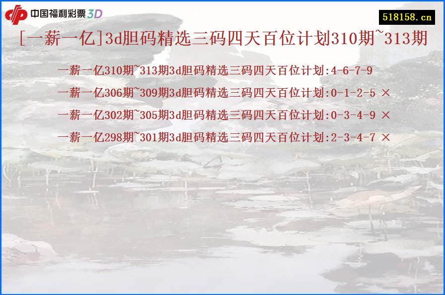 [一薪一亿]3d胆码精选三码四天百位计划310期~313期