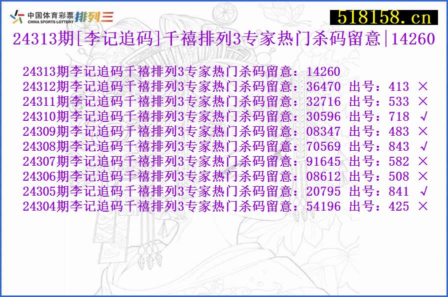 24313期[李记追码]千禧排列3专家热门杀码留意|14260