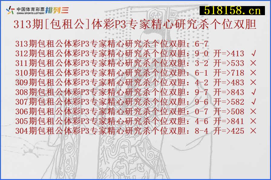 313期[包租公]体彩P3专家精心研究杀个位双胆